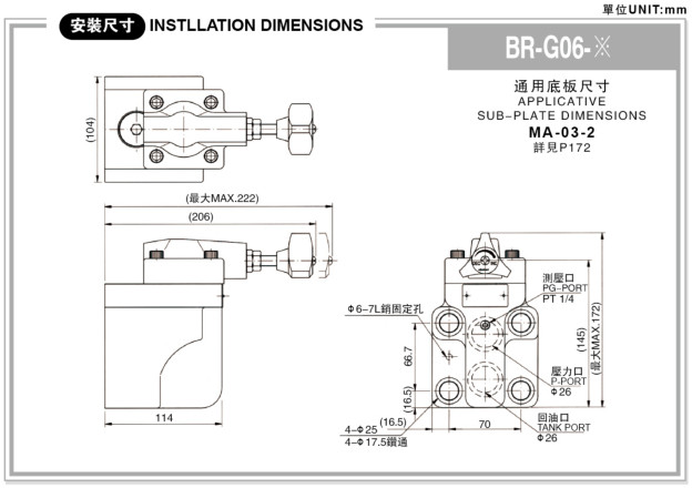BG、BT系列溢流閥